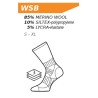 Κάλτσες ισοθερμικές Lasting WSB 908